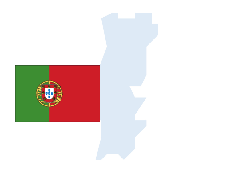 Raliul Portugaliei