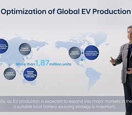 Hyundai accelereaza strategia de electrificare: 7% din cota de piata globala EV pana in 2030