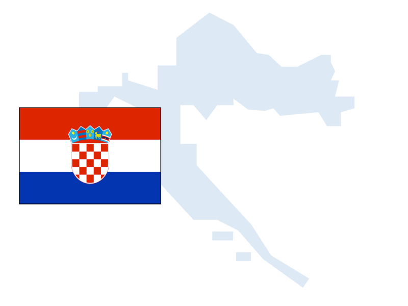 Raliul Croatiel