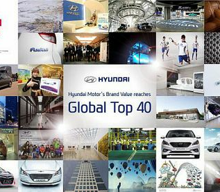 Valoarea marcii Hyundai Motor pozitioneaza compania pentru prima oara in Top 40, conform clasamentului Best Global Brands 2014 realizat de Interbrand