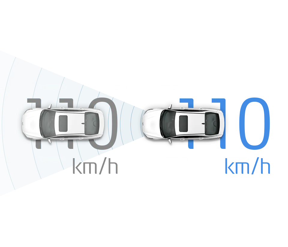 Pilot automat inteligent (SCC)